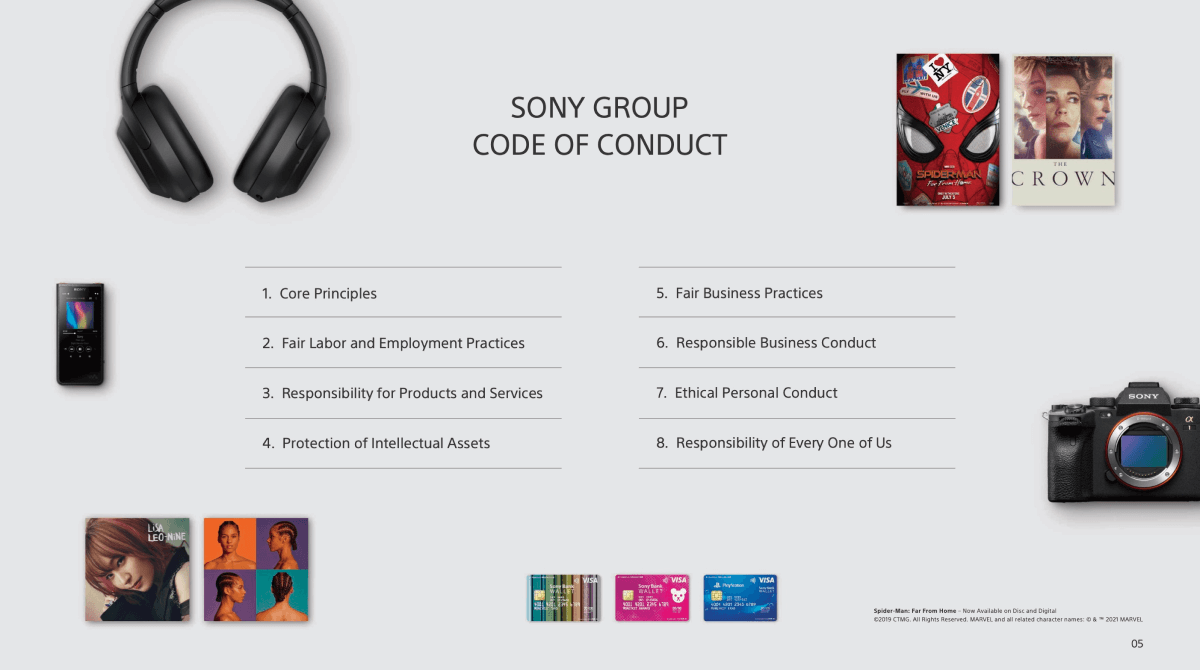 Sony code of conduct contents page.