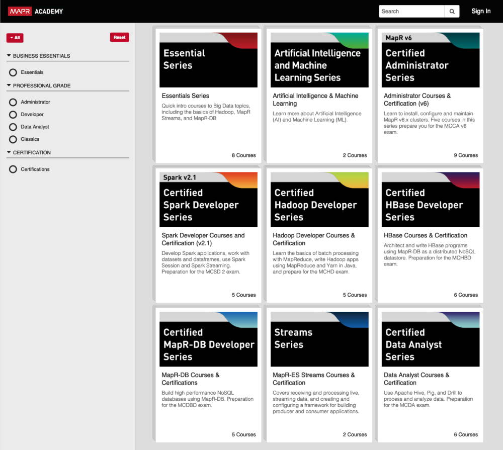 Mapr Academy list of available courses