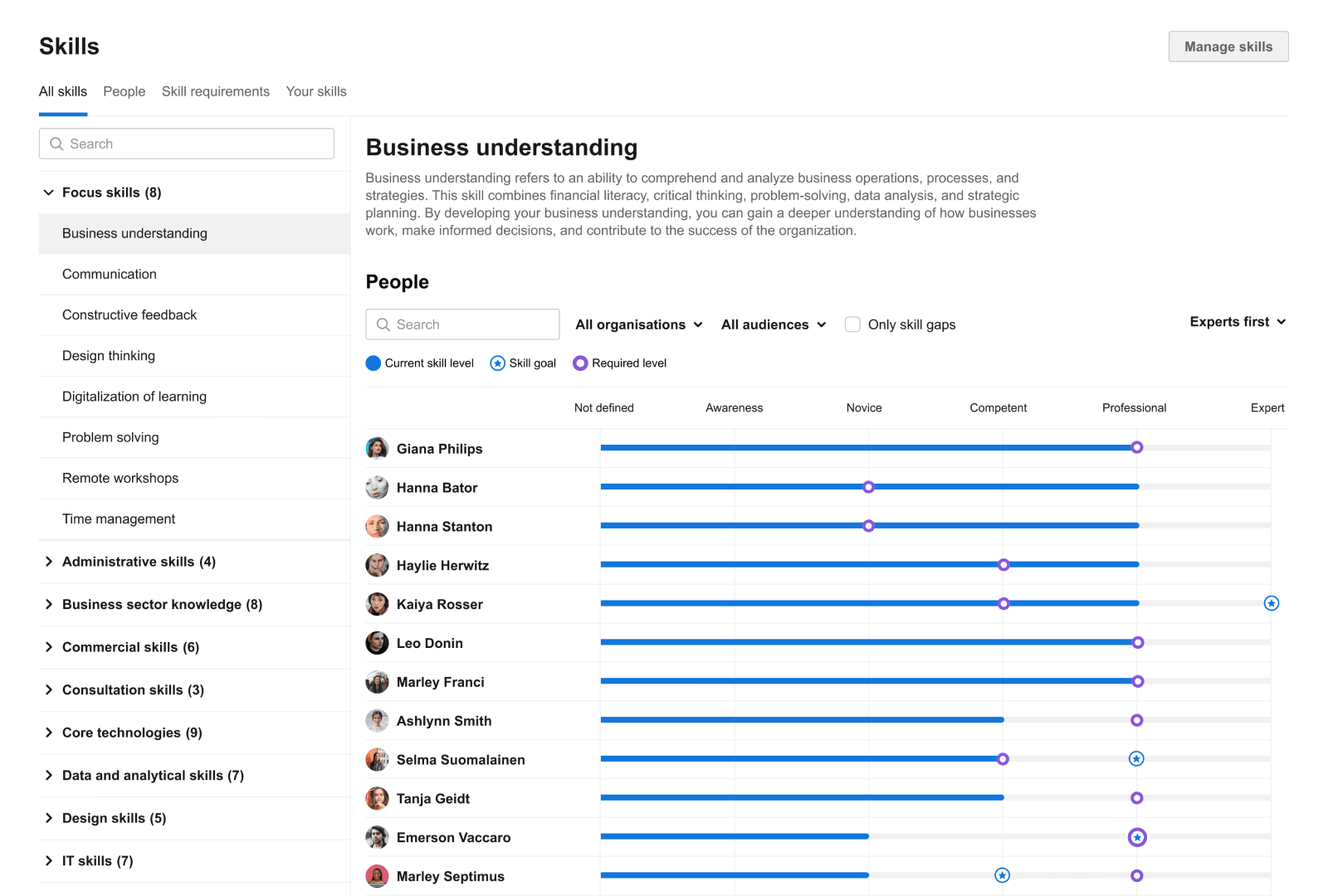 Screenshot of the Valamis Skills Matrix interface