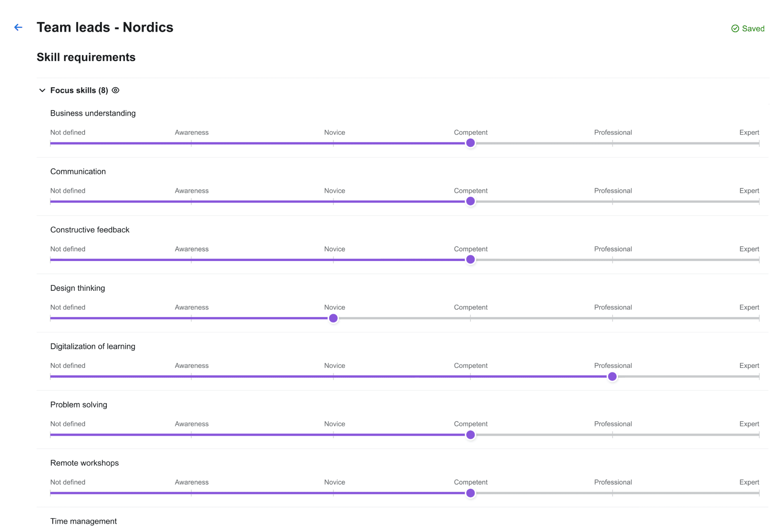 Skill matrix with employee skills and their levels