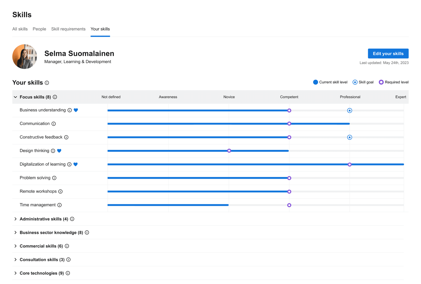 Skills management and editing view in Valamis Learning Platform