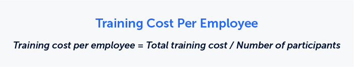 The image shows the formula for Training cost per employee, which is Training cost per employee = Total training cost / Number of participants 