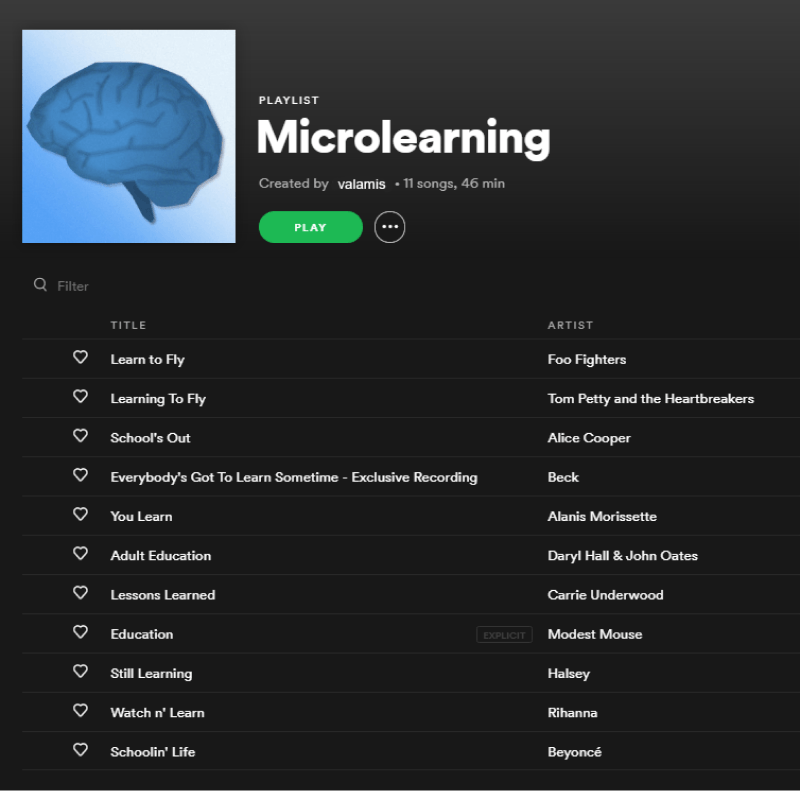 Spotify recommendations