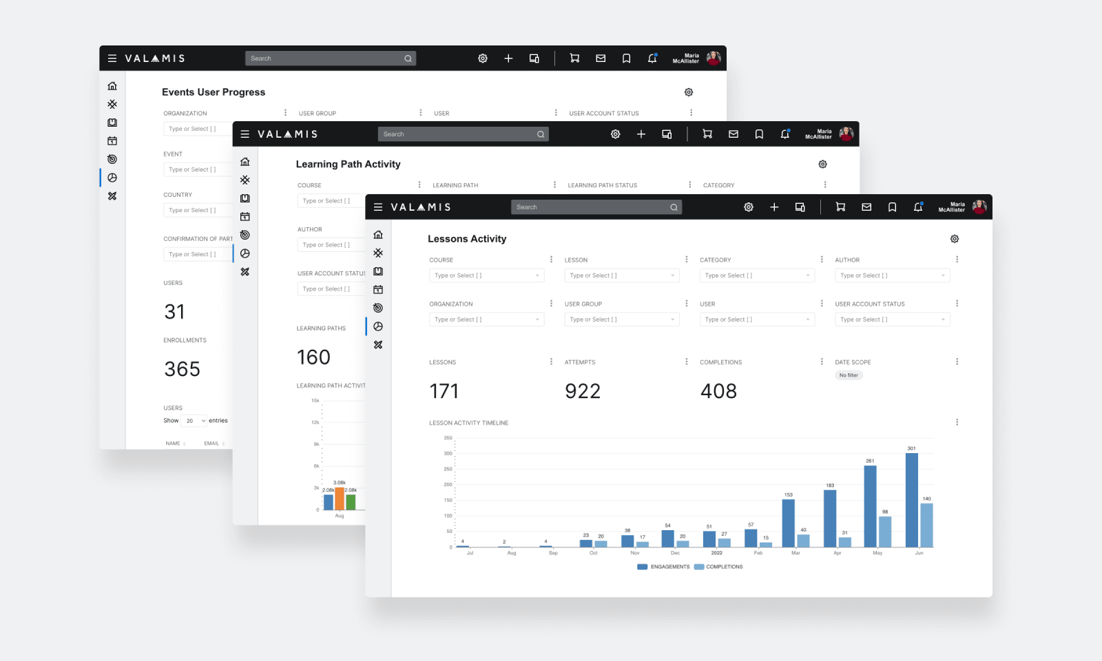 The image shows data collection and analytics in Valamis Learning Platform