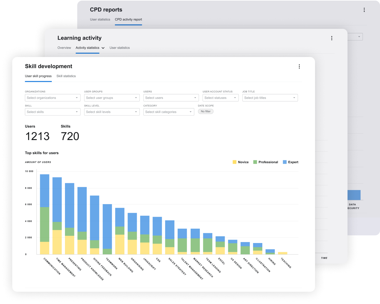 Built-in reports in Valamis' learning solution