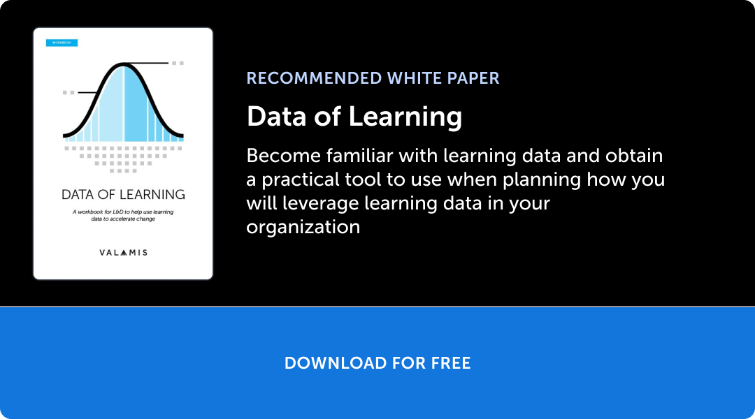 The banner for Data of Learning