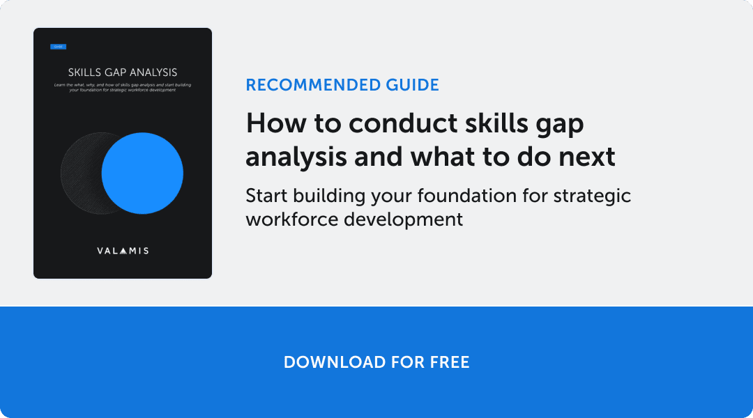 problem solving hard skills The banner for Skills Gap Analysis Guide