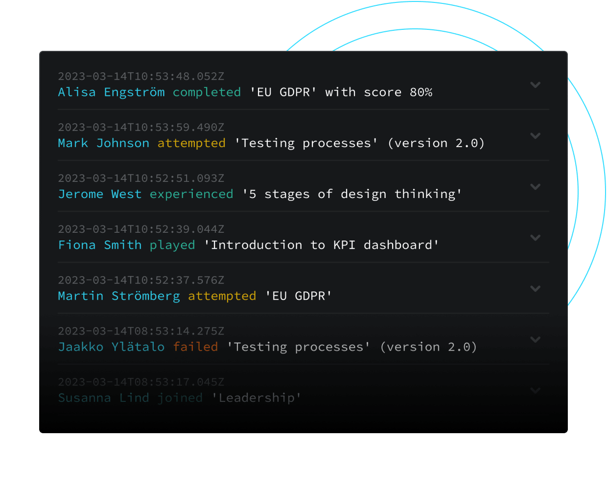 Valamis LRS - xAPI statements