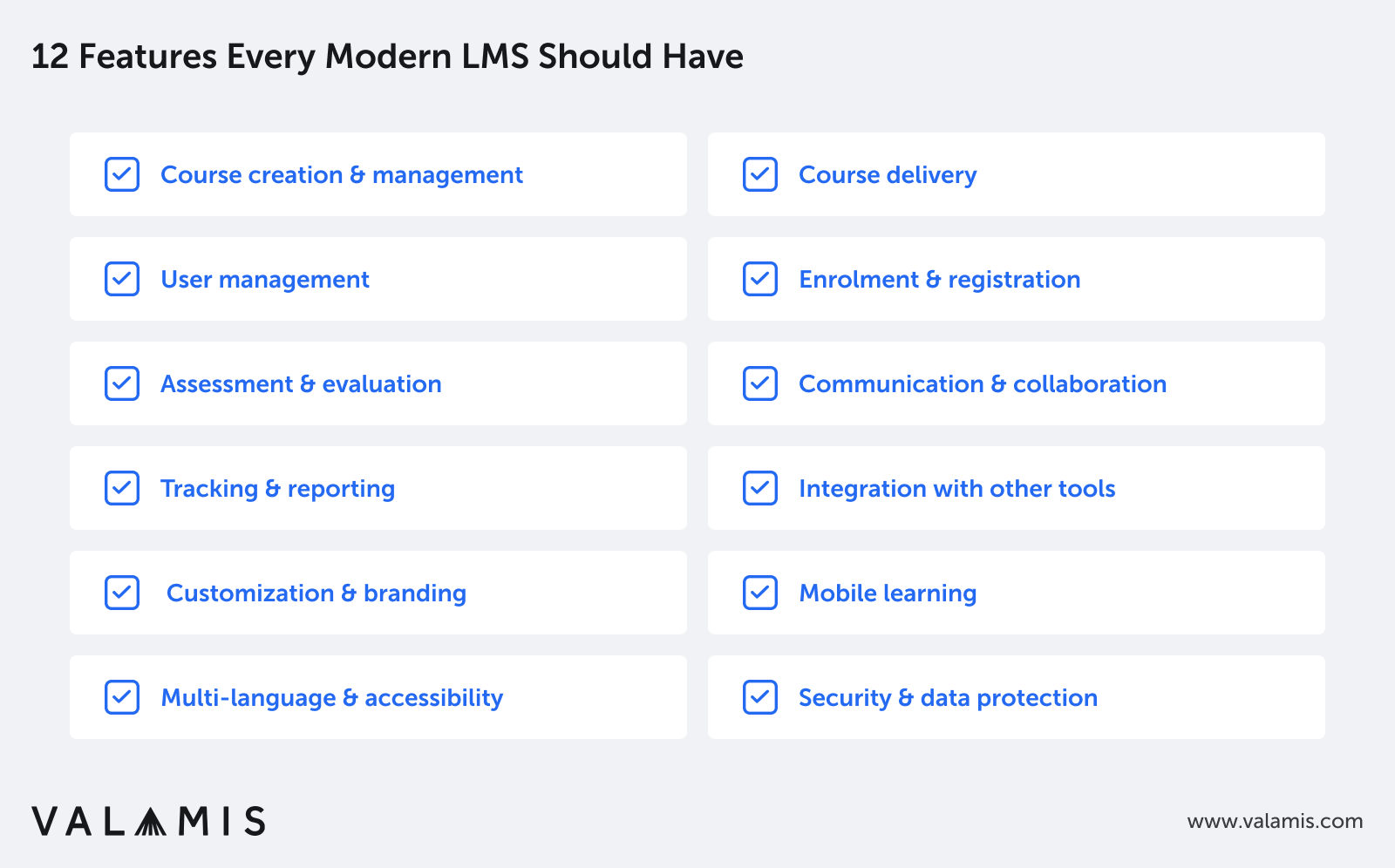 The list of LMS features