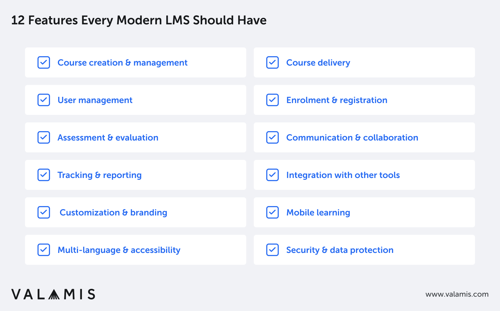 Die Liste der Funktionen, die jedes LMS haben sollte