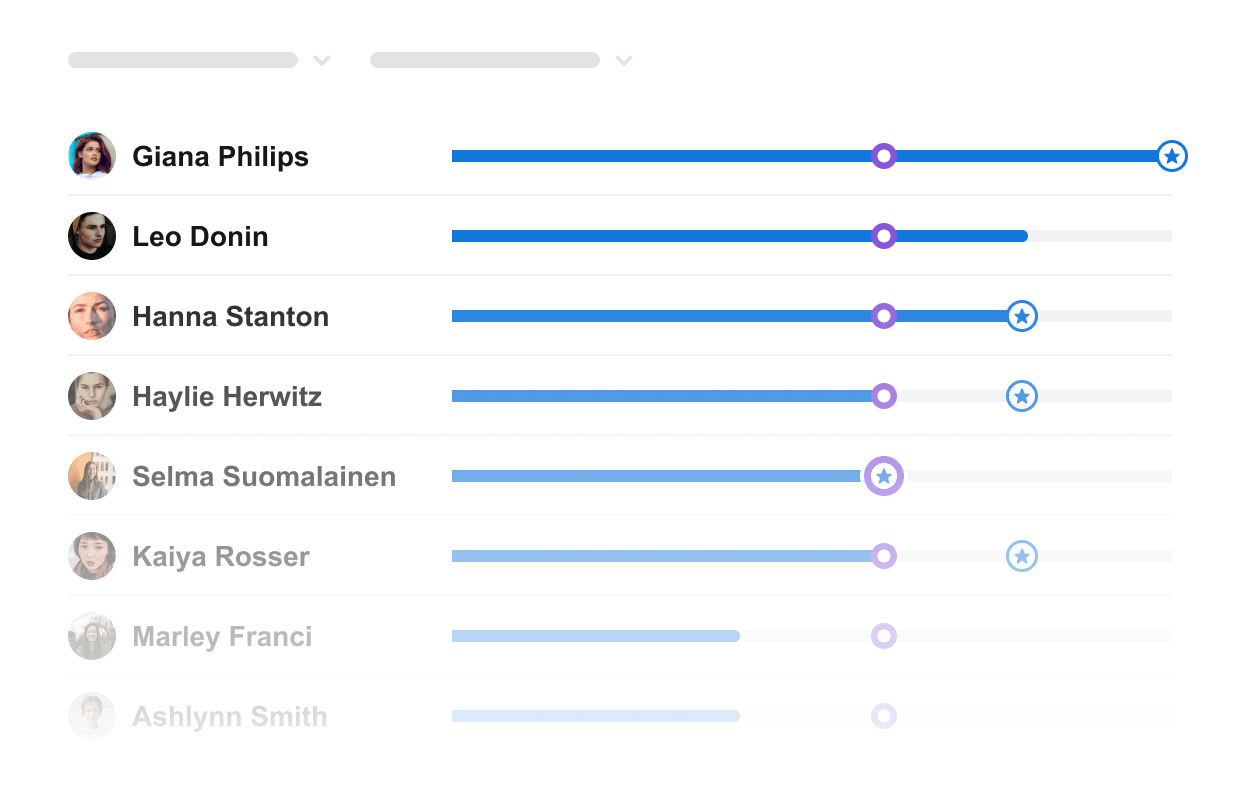 Illustration of skills in Valamis