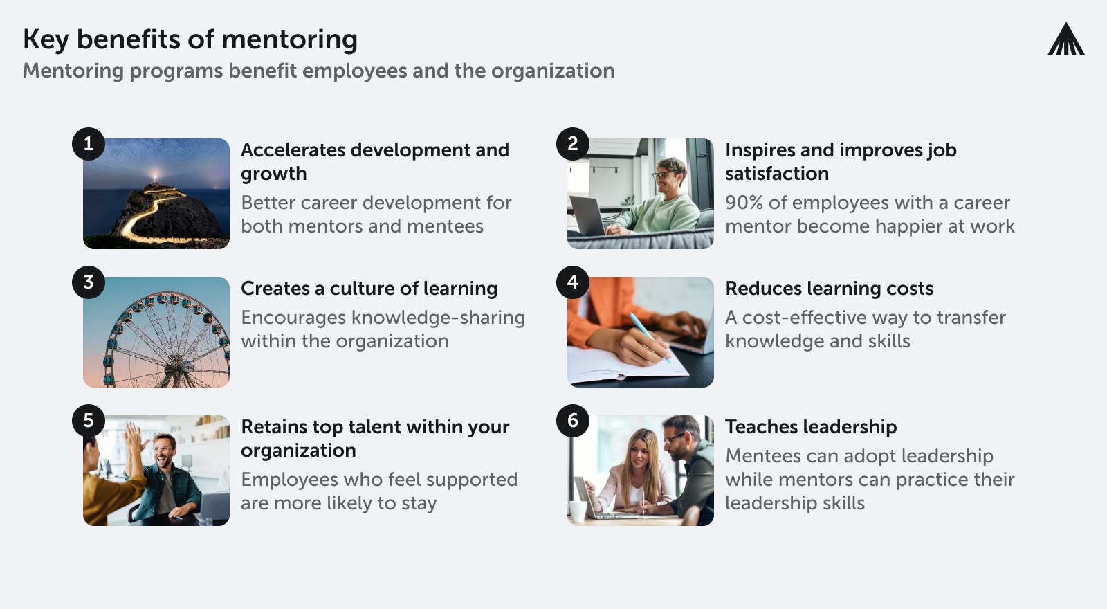The list of key benefits of mentoring for the organization