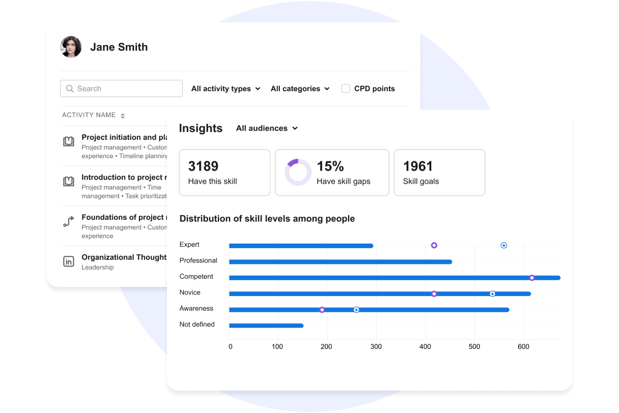 Skills and completions reports