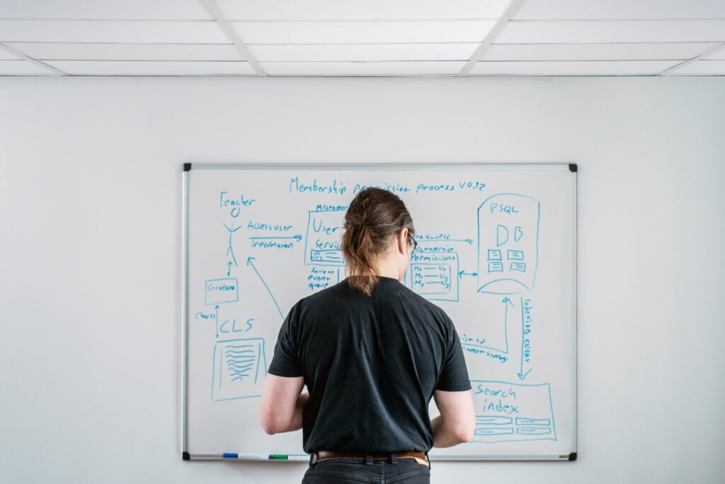 Software architect sketching on a whiteboard