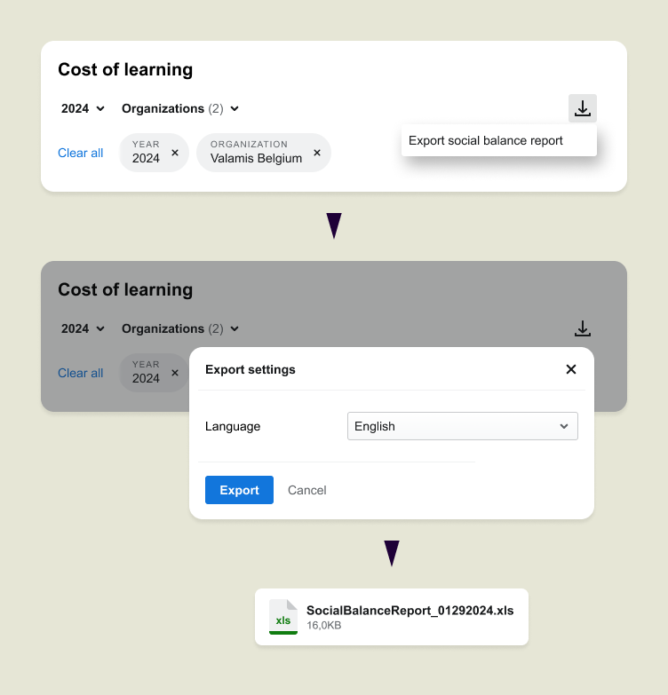 An example of the new Valamis Cost of Learning report