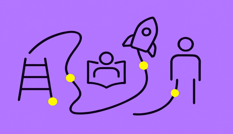 a graphic in valamis colours showing the idea of cross training employees