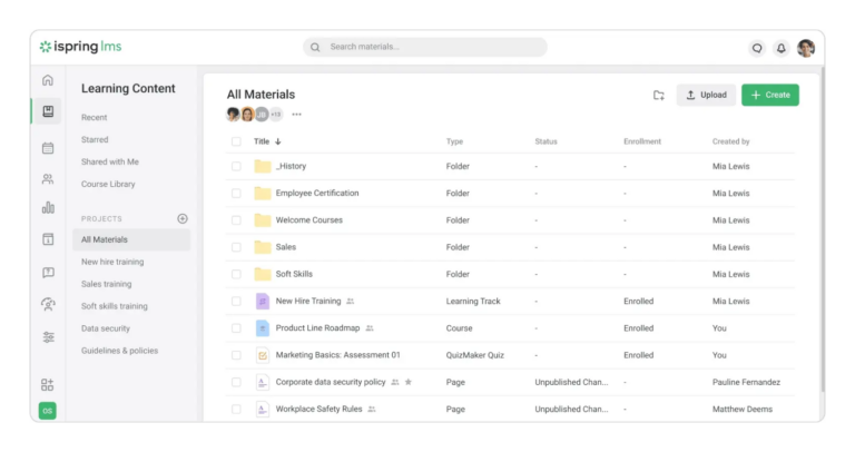 20 Best Employee Training Software for 2026 (Reviewed)