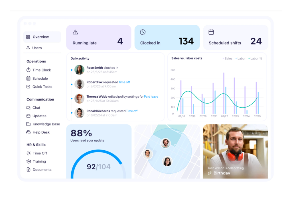 20 Best Employee Training Software for 2026 (Reviewed)