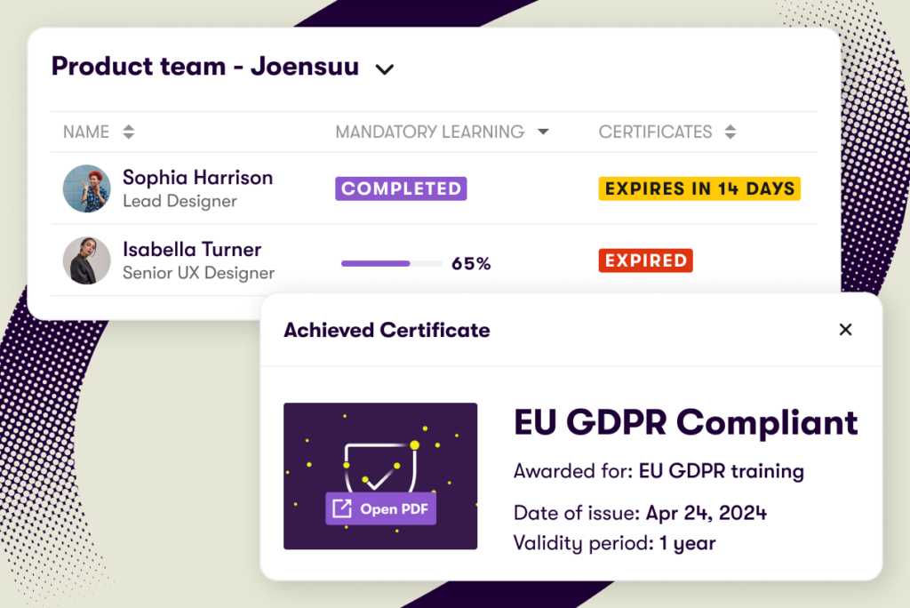 A Valamis graphic showing an example product team and the learning mandatory compliance training certificates they have earnt in the time period