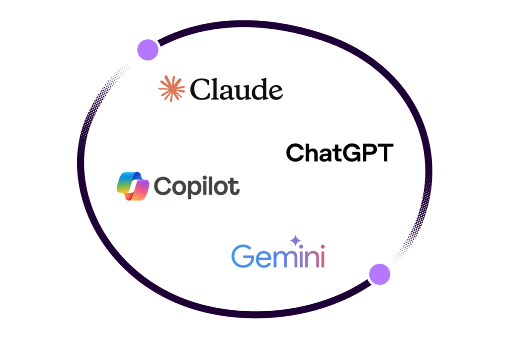 A graphic image of LLMs logos including Chat GPT, Claude, and Copilot