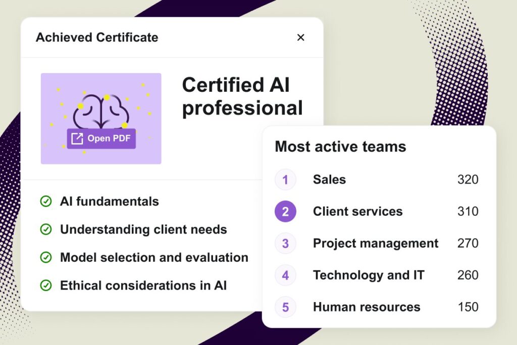 Valamis AI compliance — achieved certificate for Certified AI Professional with completed modules and most active teams dashboard